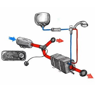 Warmduscher-Set mit 2 kW Standheizung und Therme, 12 V (200 W), 230 V (500 W)