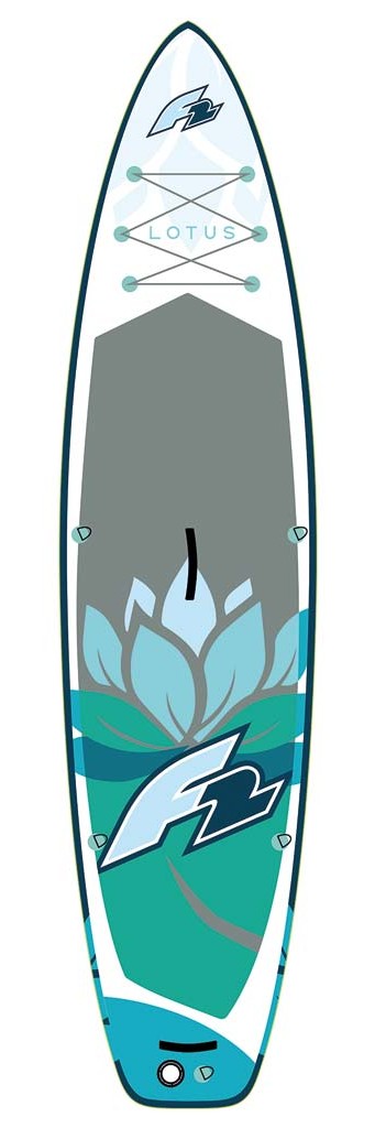 F2 SUP Lotus 10.8 Multiset blue