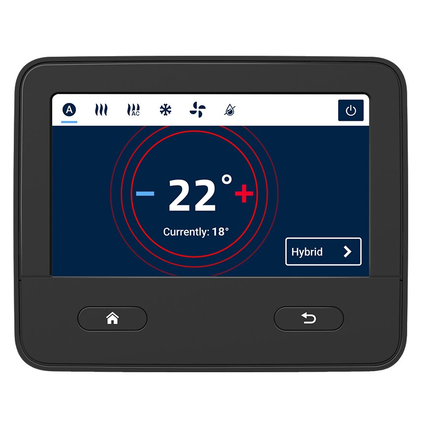 iNet X Pro Panel