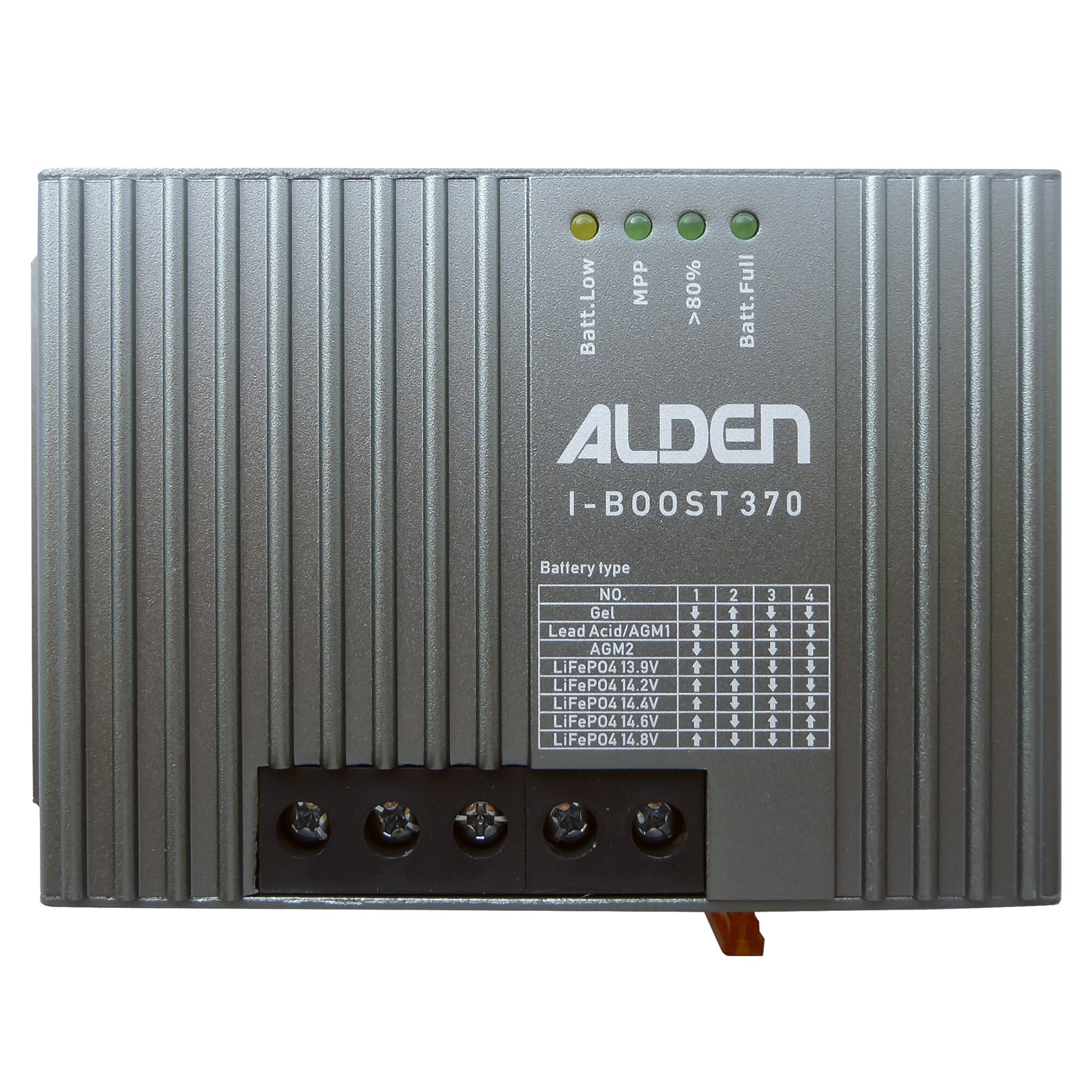 Solarmodul-Set BLACK POWER Easy Mount3, 200 Wp