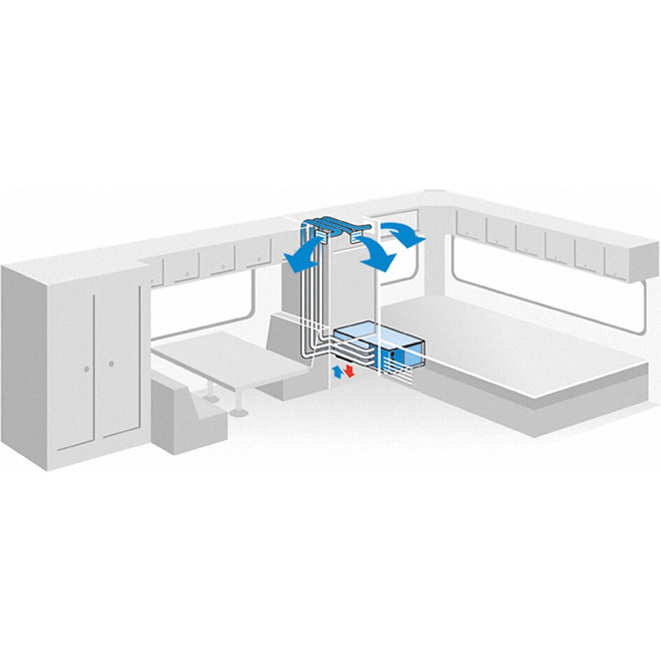Klimaanlage FreshWell FWX4