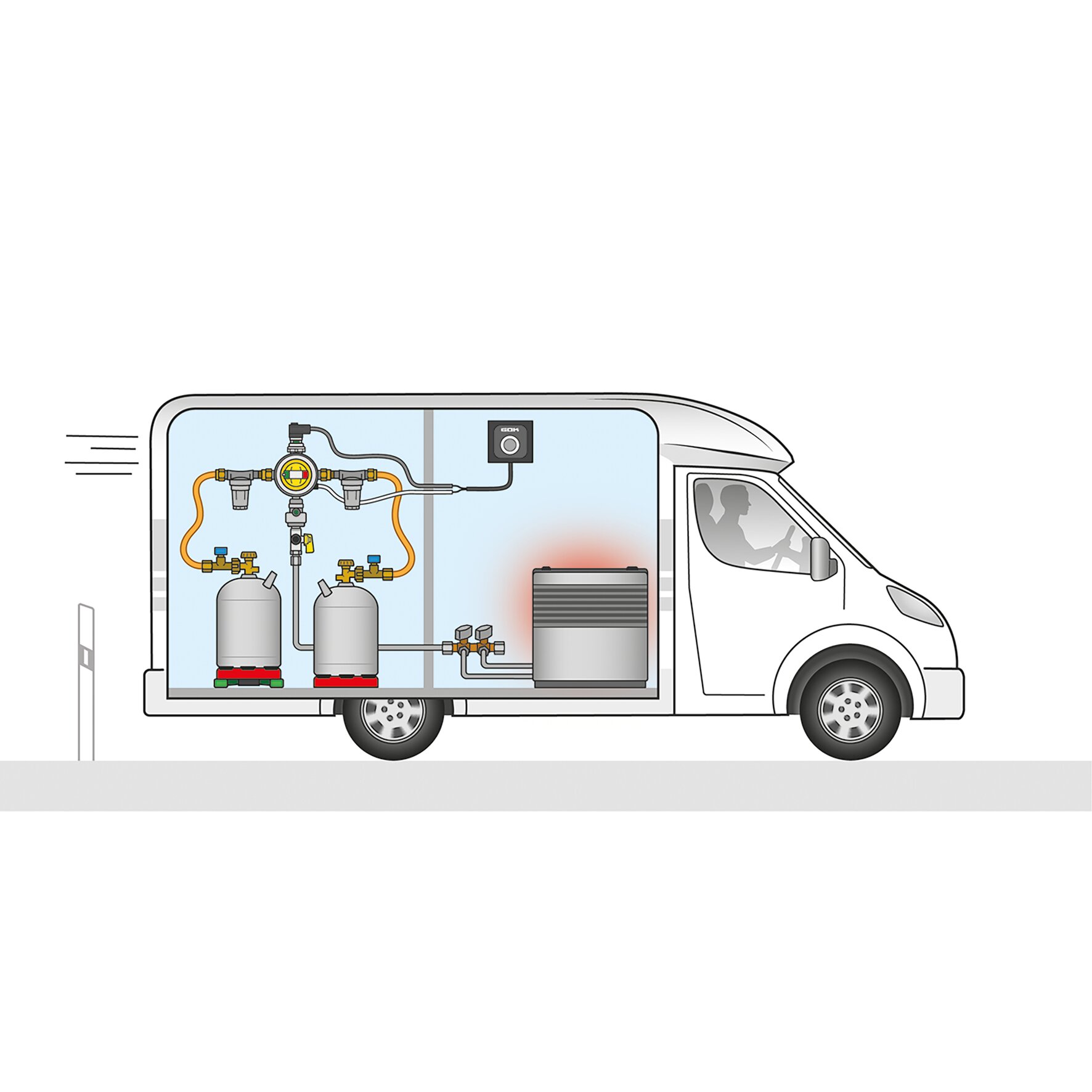 Sicherheits-Gasdruck-Regelanlage Caramatic DriveOne, vertikal, 30 mbar