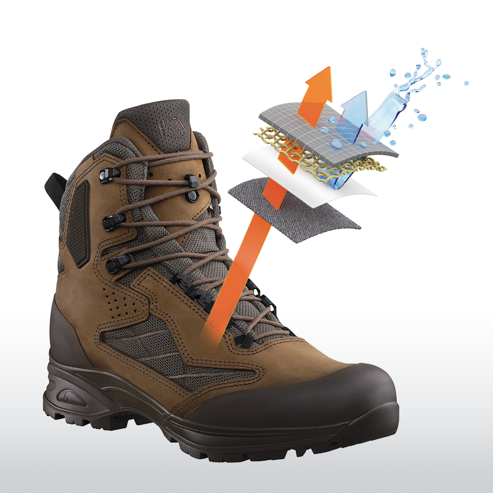 Haix SCOUT 3.0 GTX brown