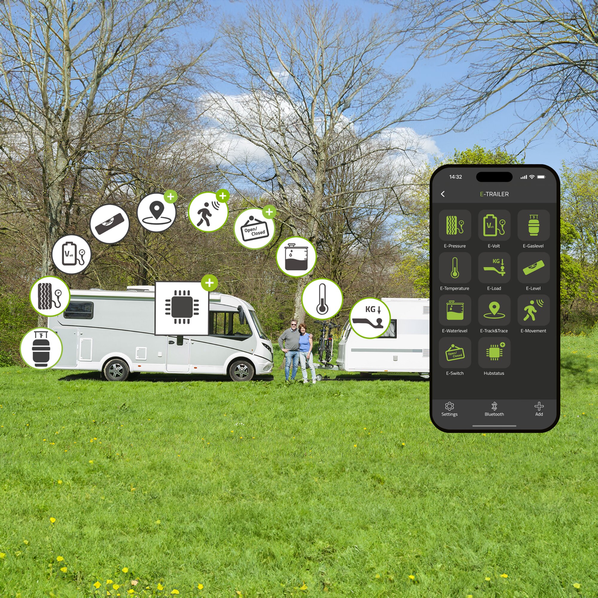 E-Trailer Starterpaket Plus