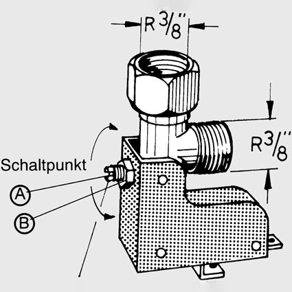 MS-Automatikschalter Kama