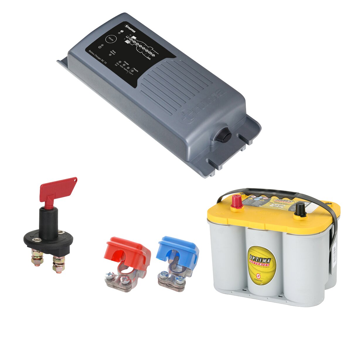 Mover PowerSet für SX, XT4 und smart